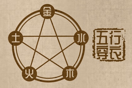 新婴儿起名字|起名字八字起名|八字企业起名|姐弟起名|专业取名